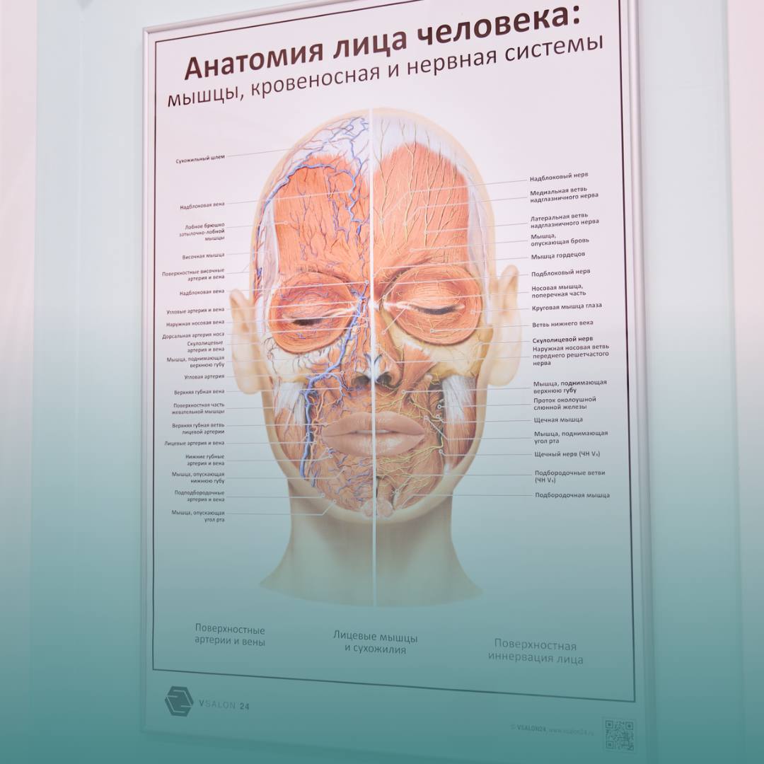 Инъекционная косметология